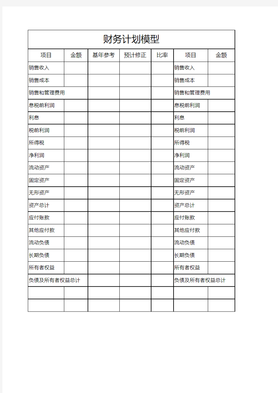 财务计划模型Excel模板