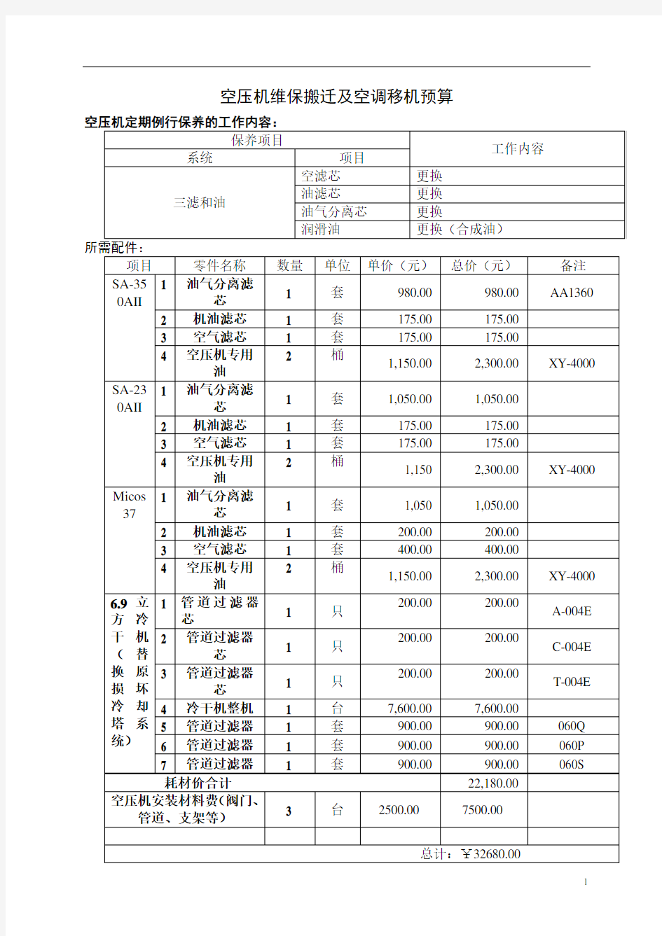 空压机维护方案