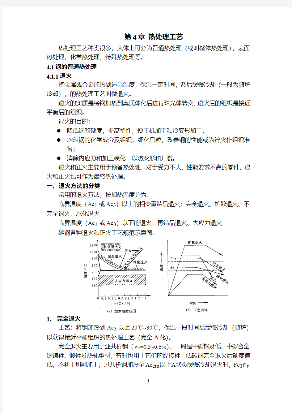 各种热处理工艺介绍