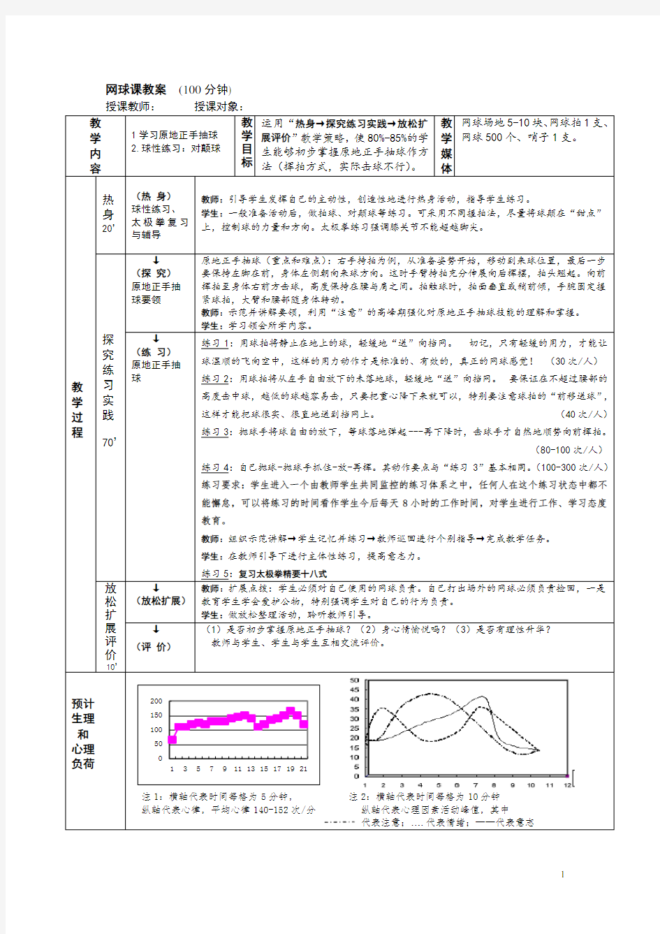 网球课教案