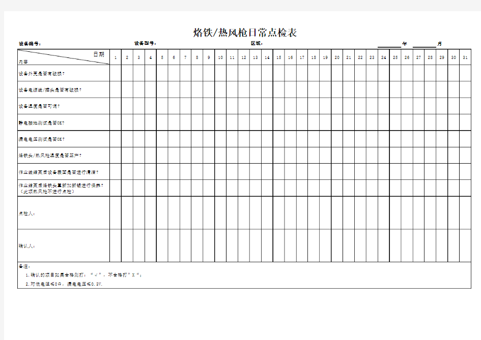 烙铁(热风枪)点检表