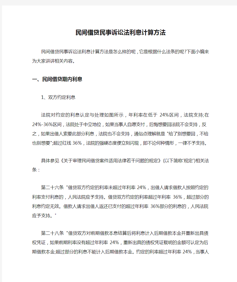  民间借贷民事诉讼法利息计算方法