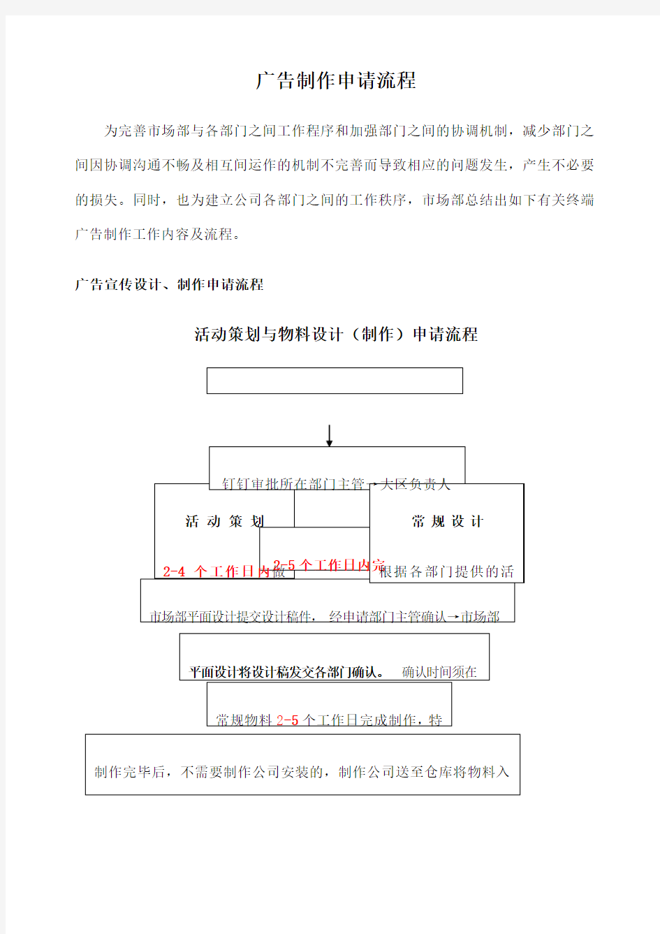 广告制作申请流程