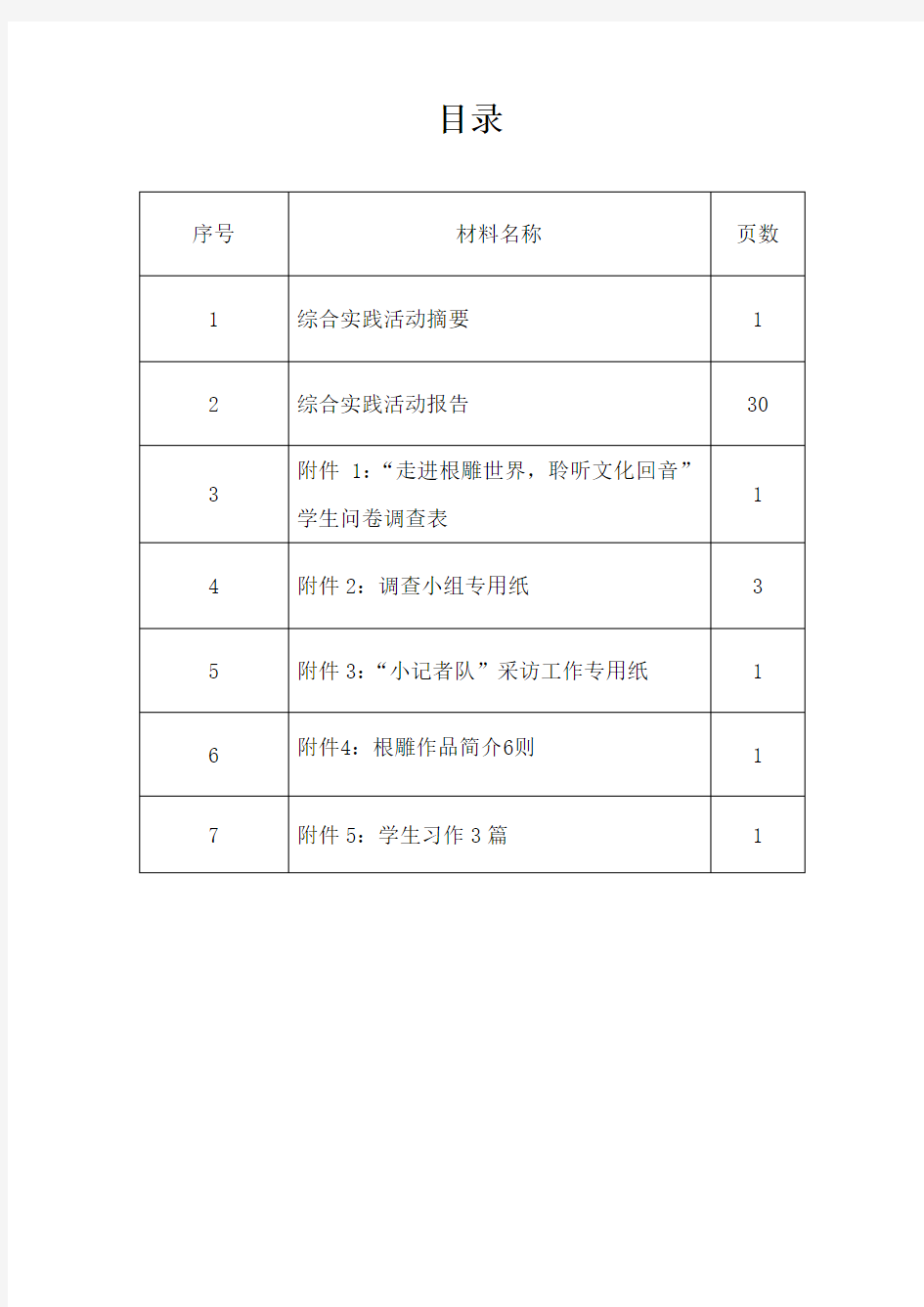 综合实践主题报告