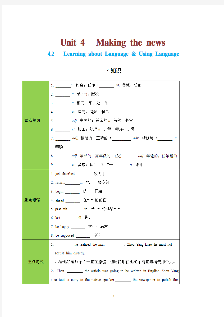 专题4.2 Learning about Language & Using Language--高二英语人教版(必修5)