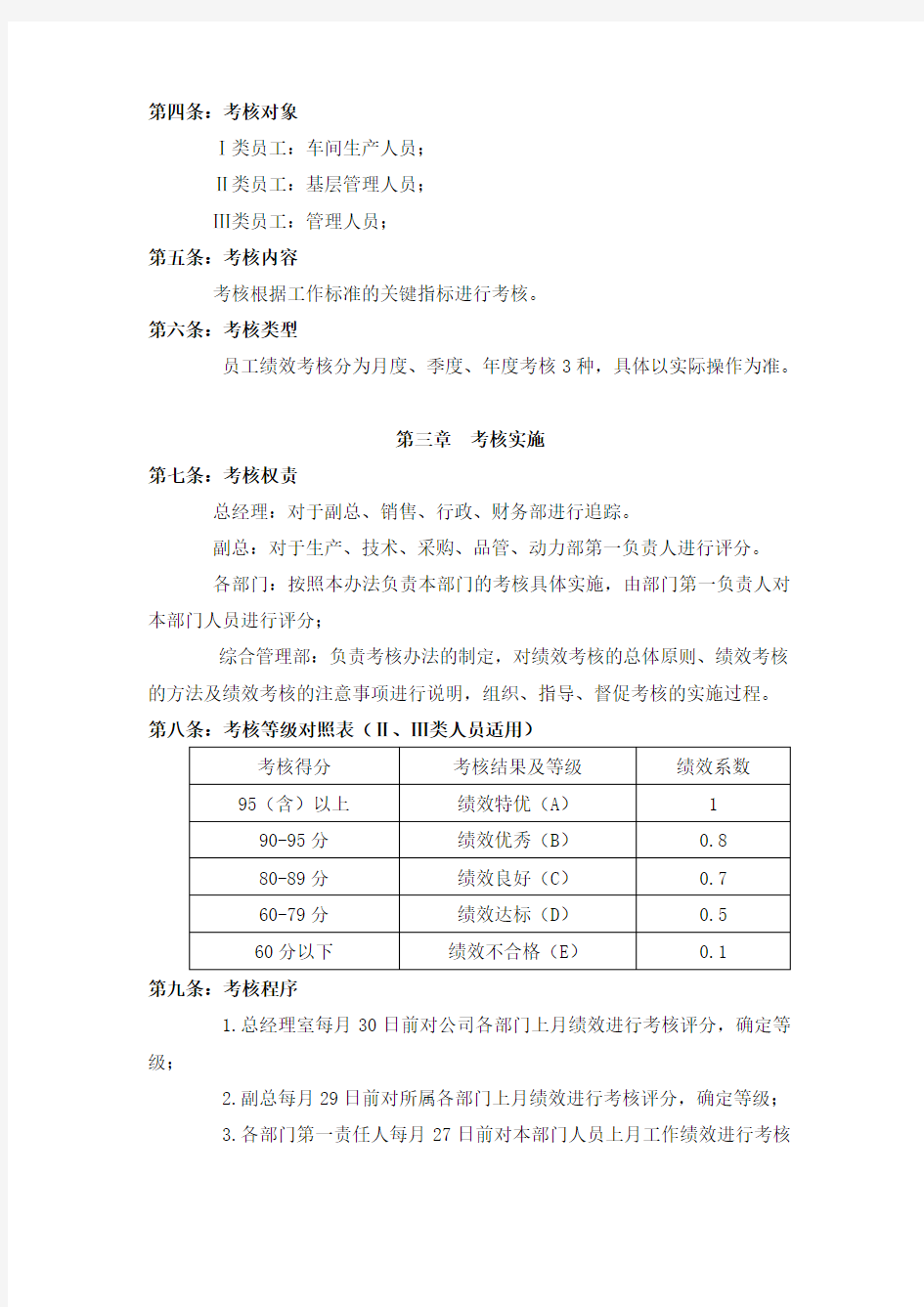 生产企业绩效考核管理办法