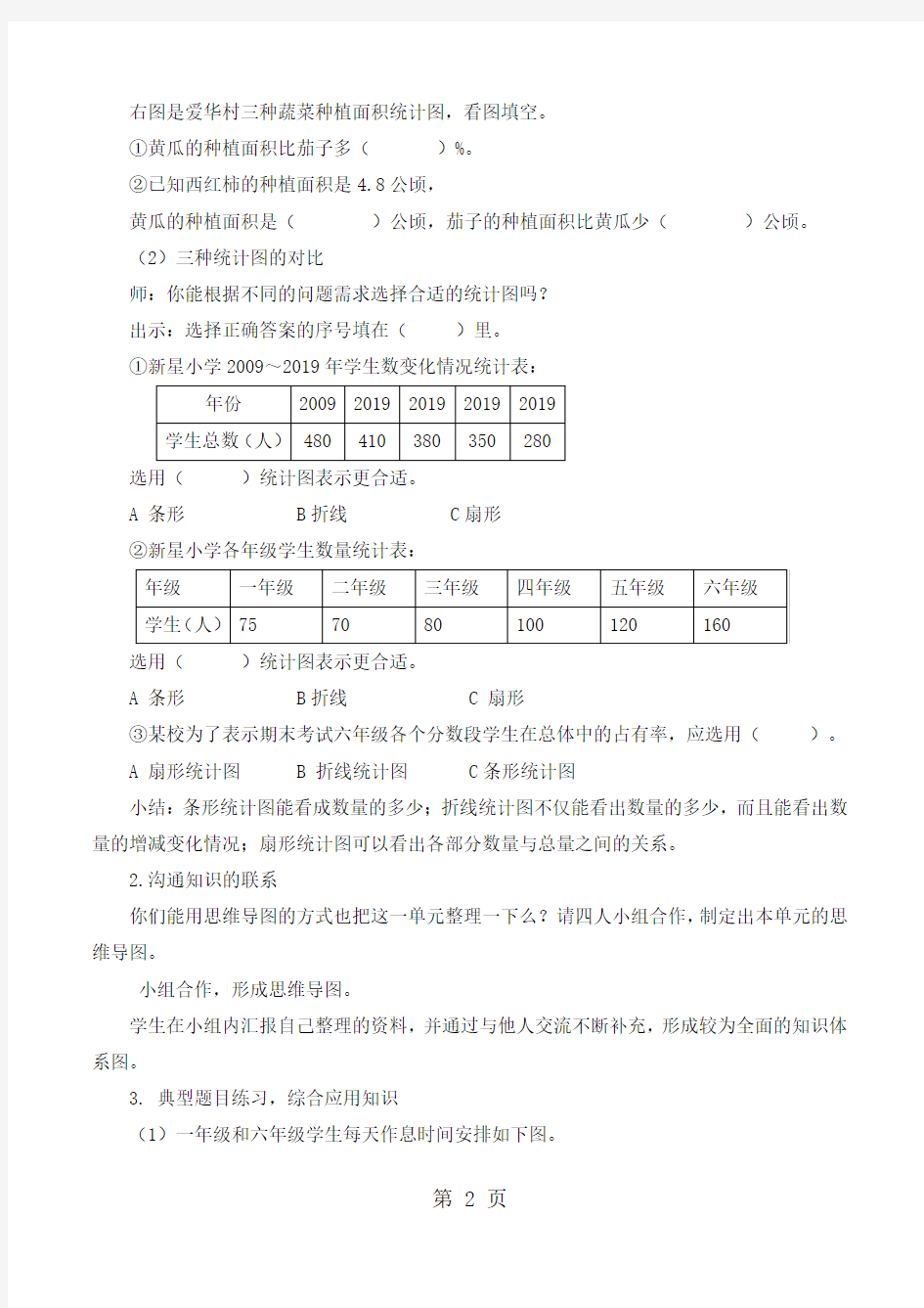 六年级上册数学教案七扇形统计图整理和复习 人教新课标-2019年精选学习文档