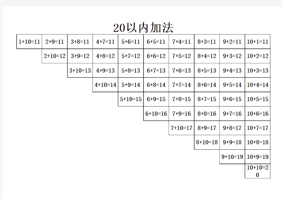 以内加减法公式