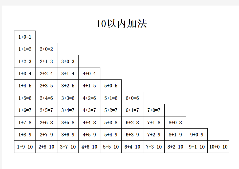 以内加减法公式