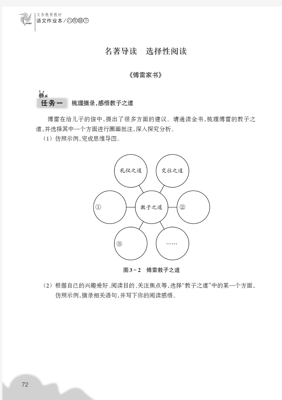 八下作业本-名著阅读(一)