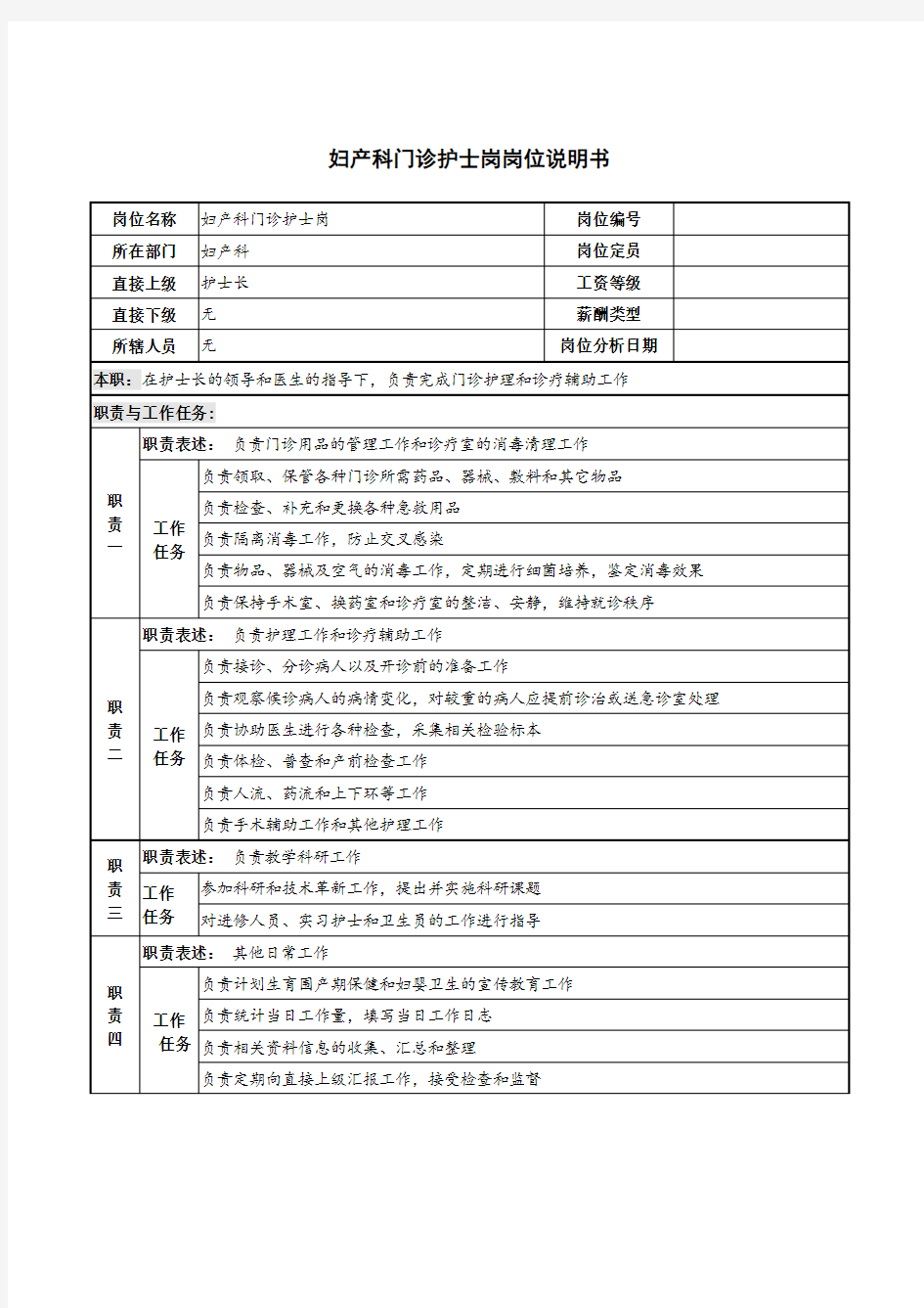 妇产科门诊护士岗岗位说明书