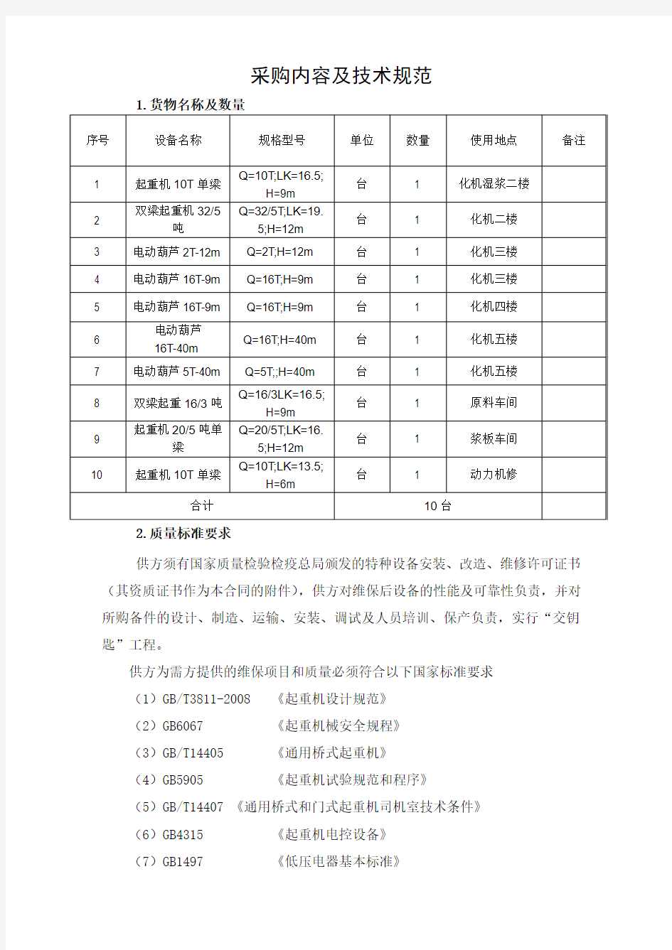 采购内容及技术规范