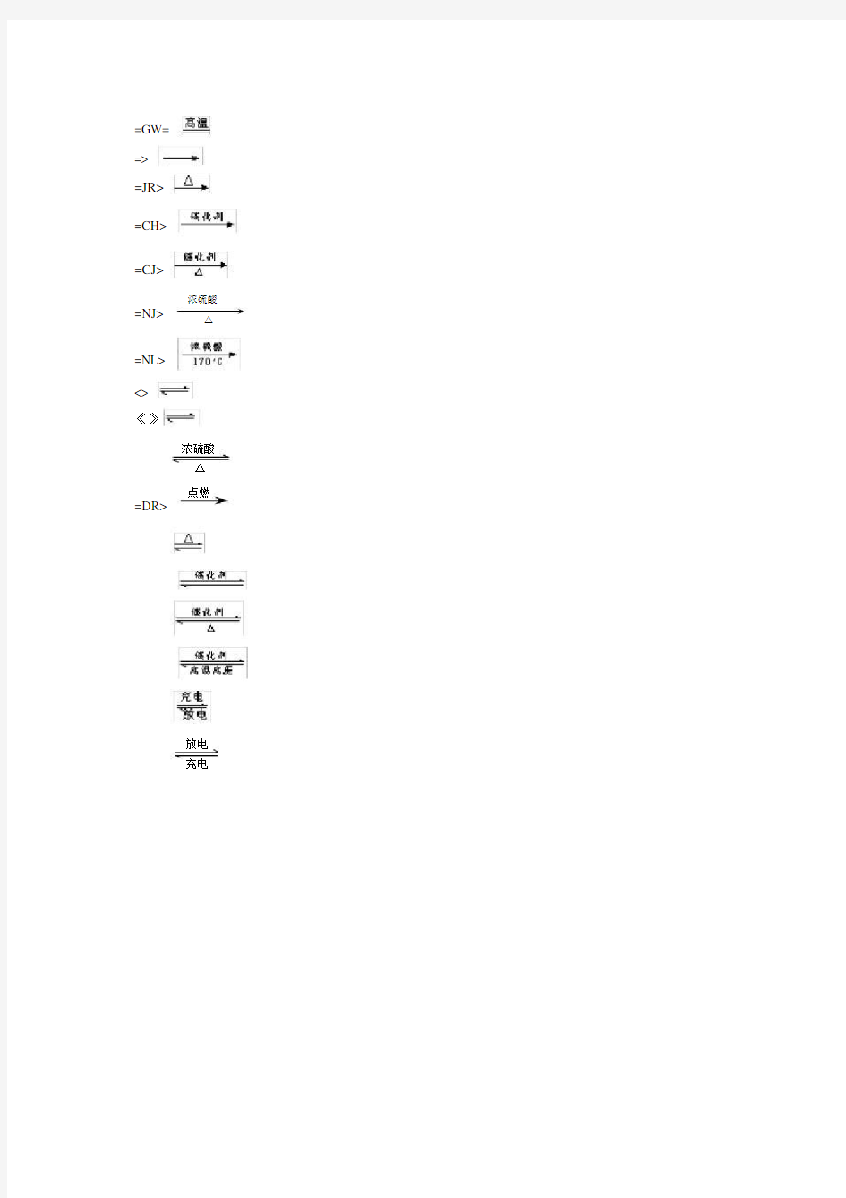 (完整版)化学特殊符号输入.doc