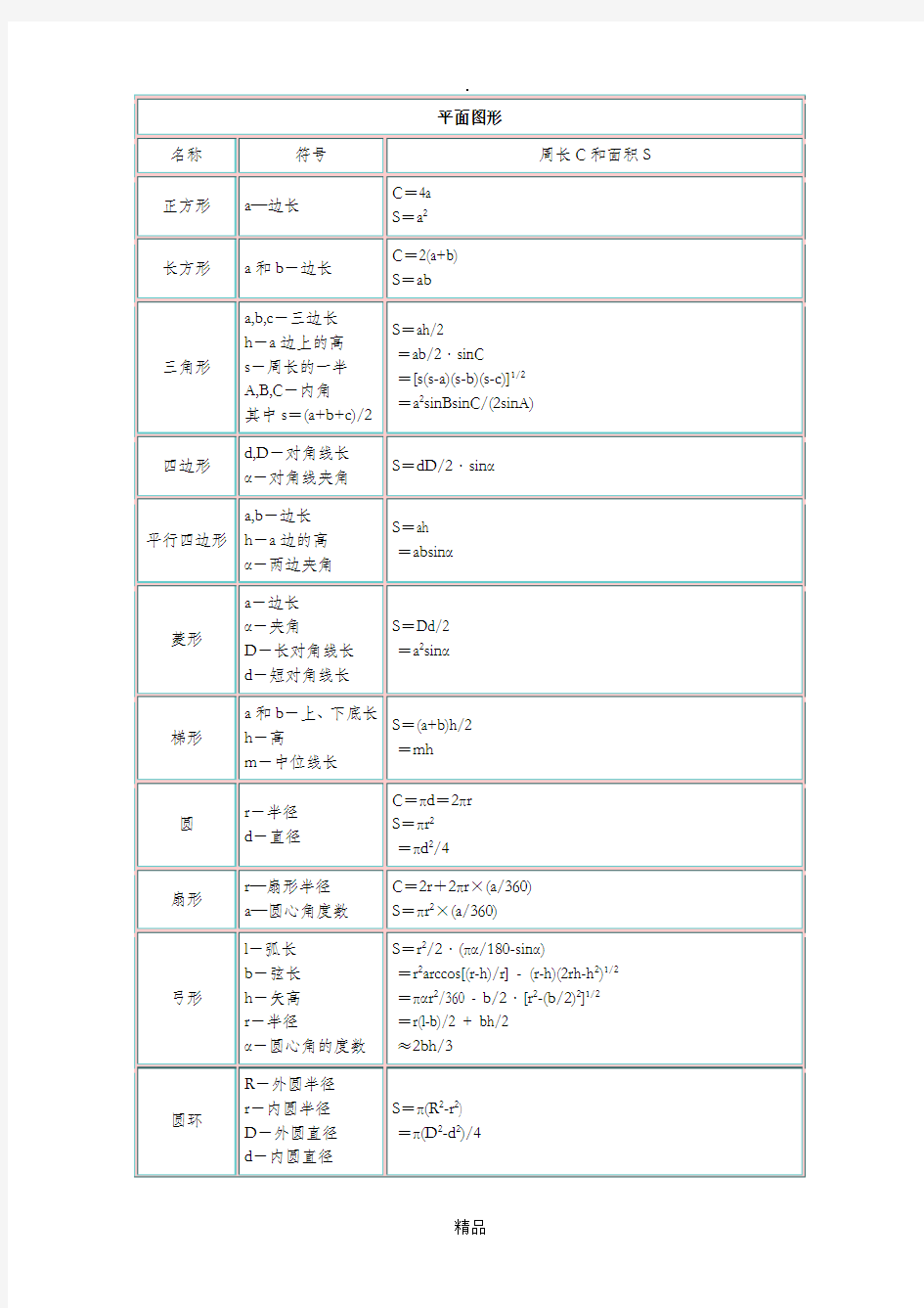 平面图形面积计算公式