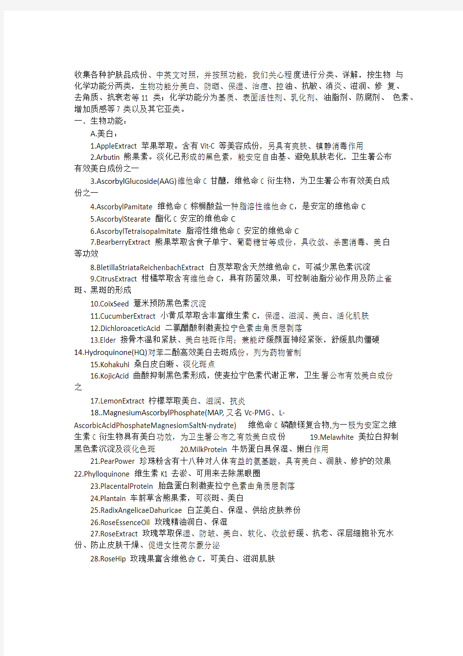 告诉你这些护肤品成分的成份