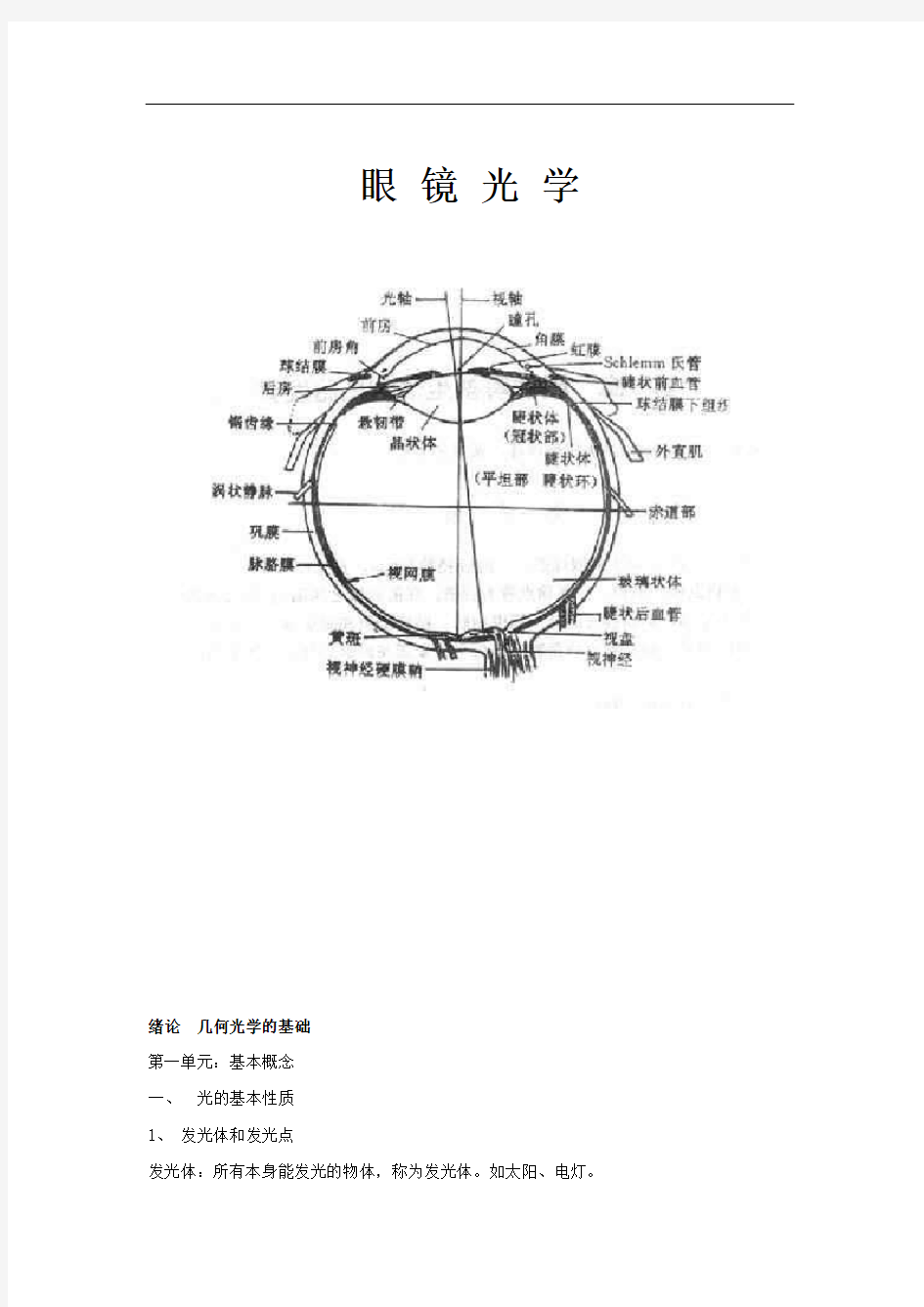 眼镜光学