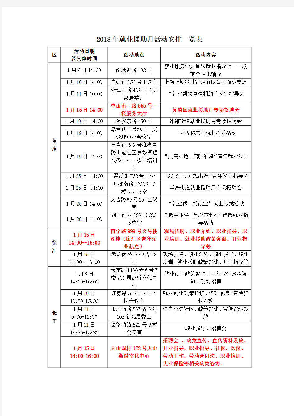 2018年就业援助月活动安排一览表