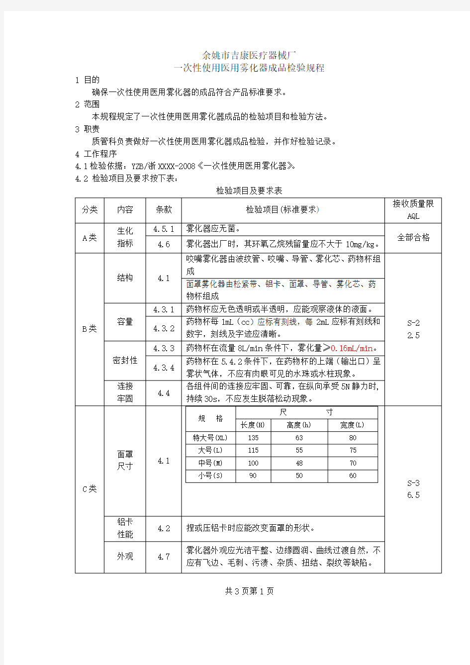 16一次性使用医用雾化器成品检验规程