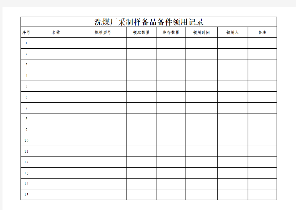 洗煤厂采制样备品备件领用表