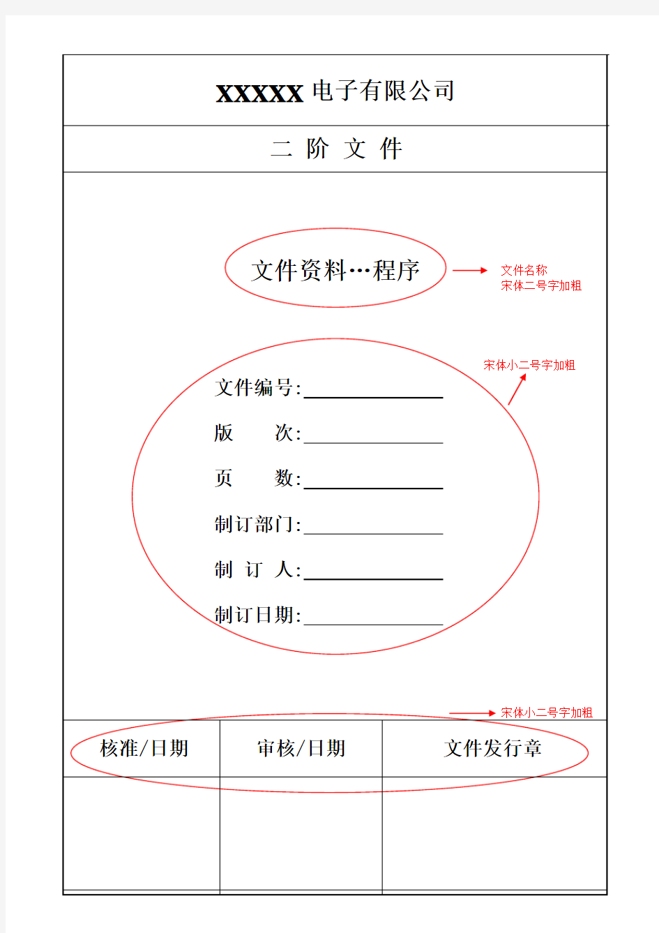 程序文件编制格式