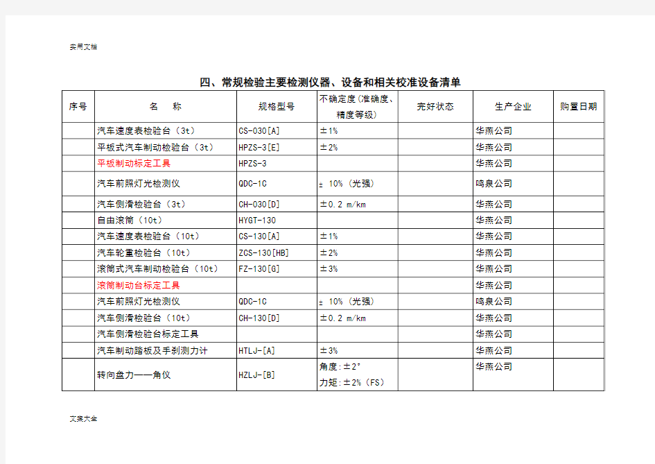 机动车检测设备应用清单及检测线工位布局示意图