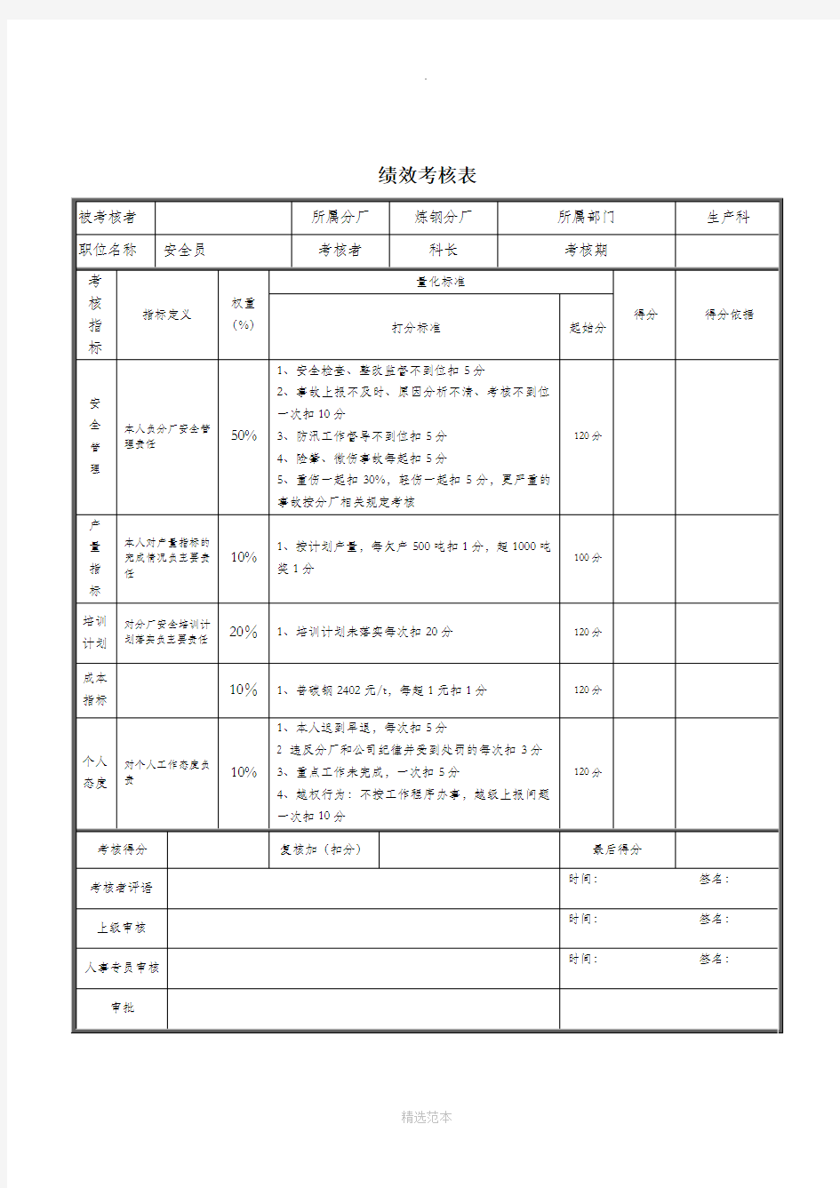 安全员绩效考核表74566