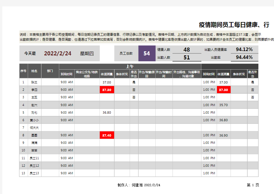 疫情期间员工每日健康、行踪及考勤记录表