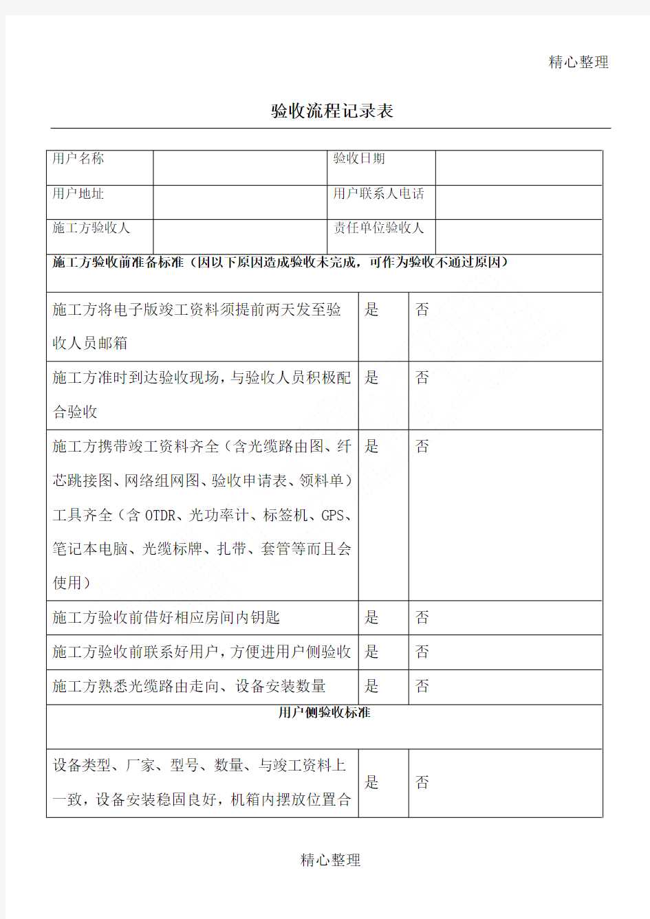 监控系统验收准则