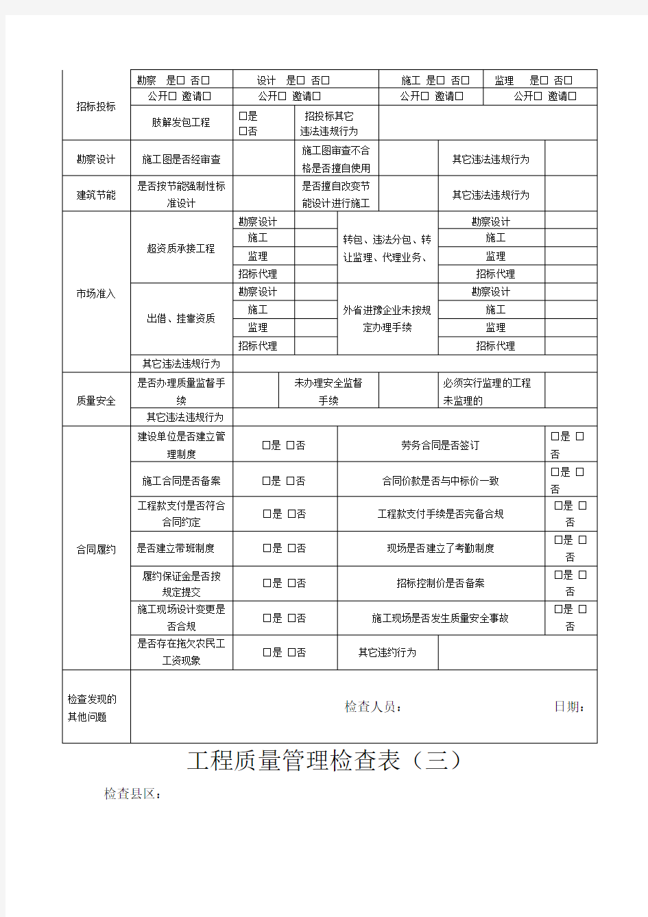 在建工程项目检查表(一)