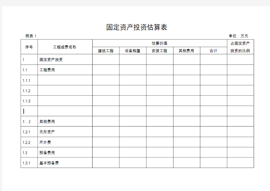 固定资产投资估算表