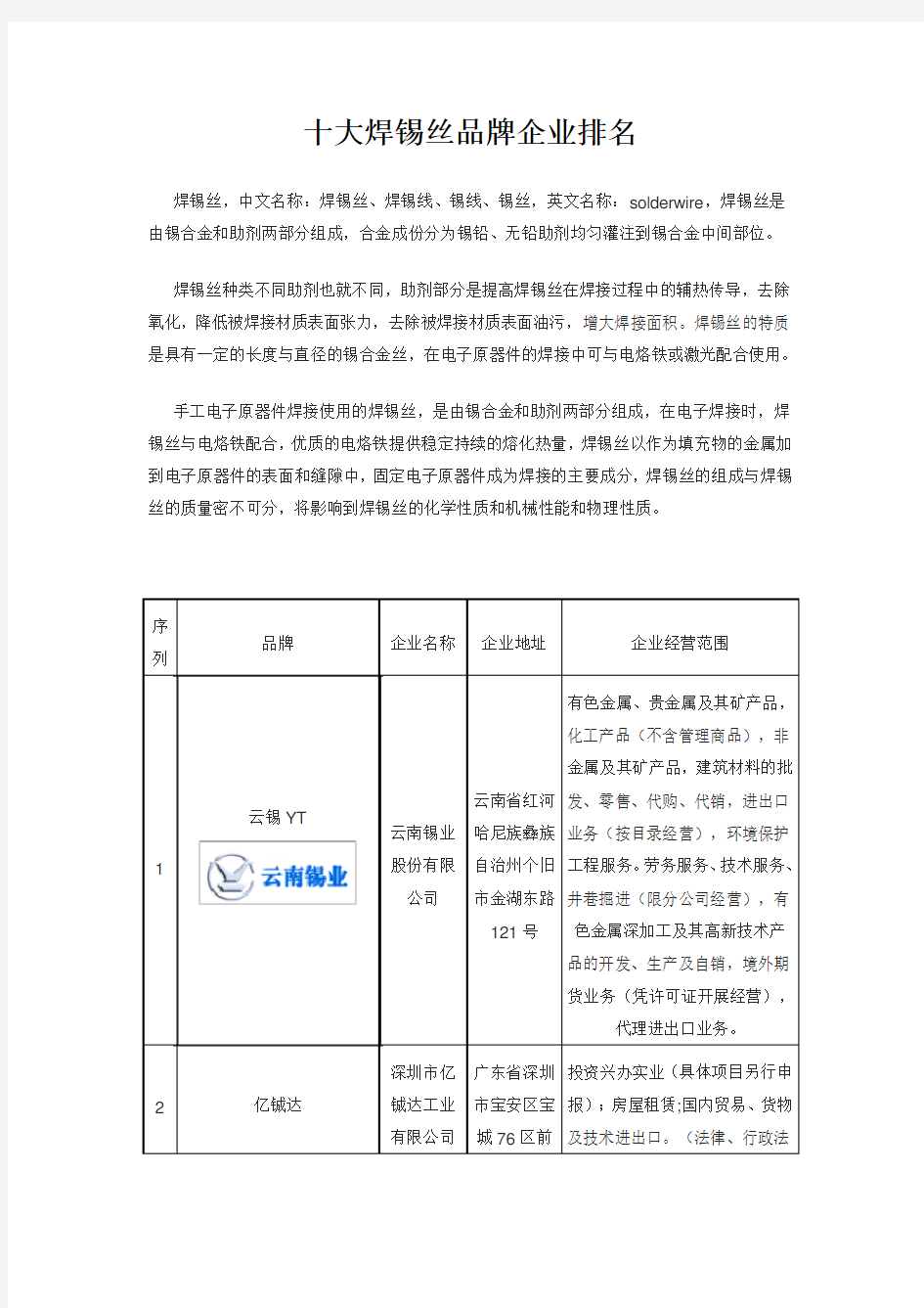 十大焊锡丝品牌企业排名