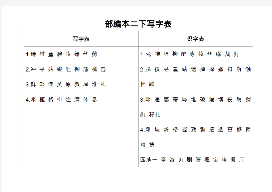 部编本二下写字表+识字表