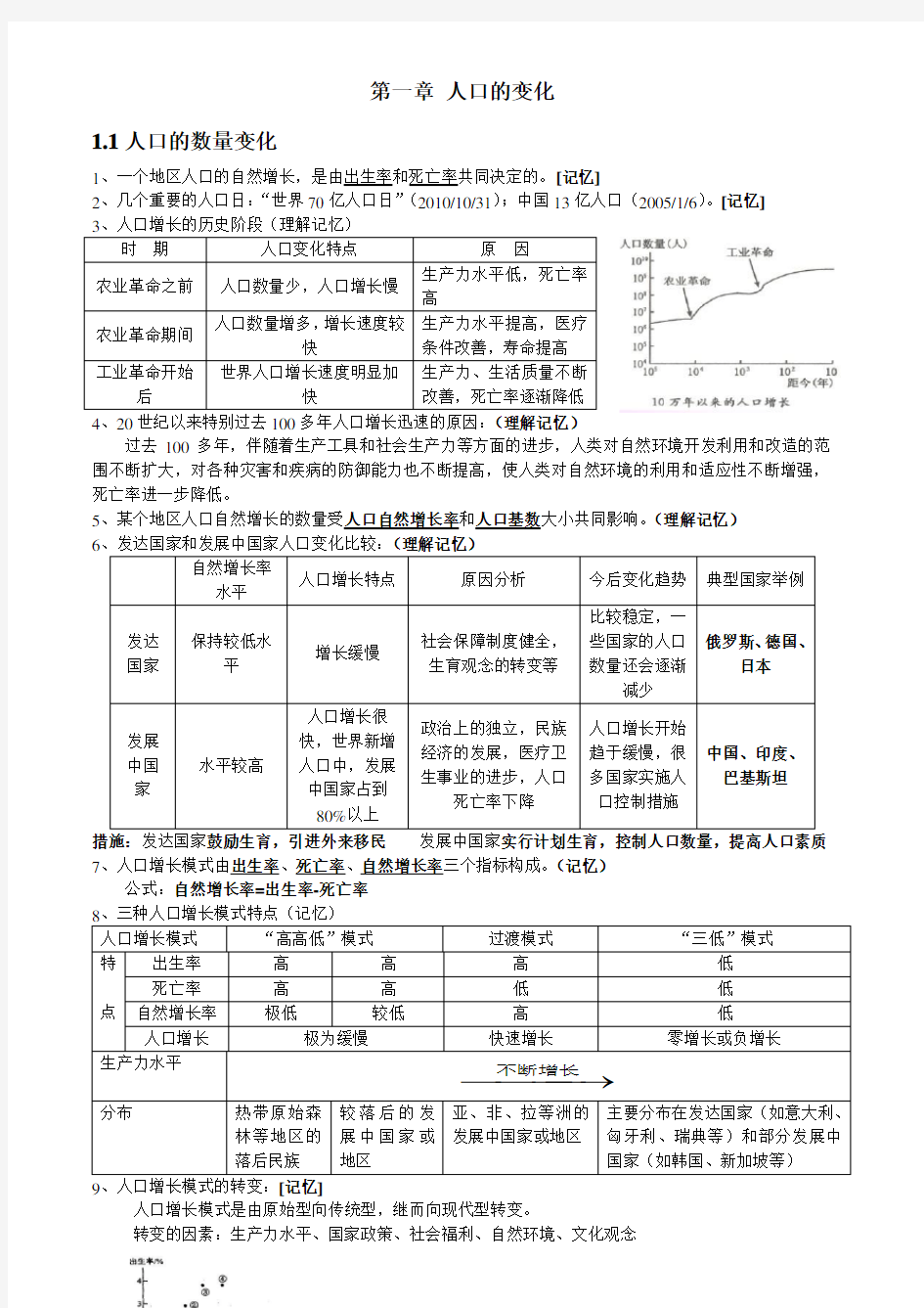 新课标人教版高一地理必修二知识点归纳(全套)