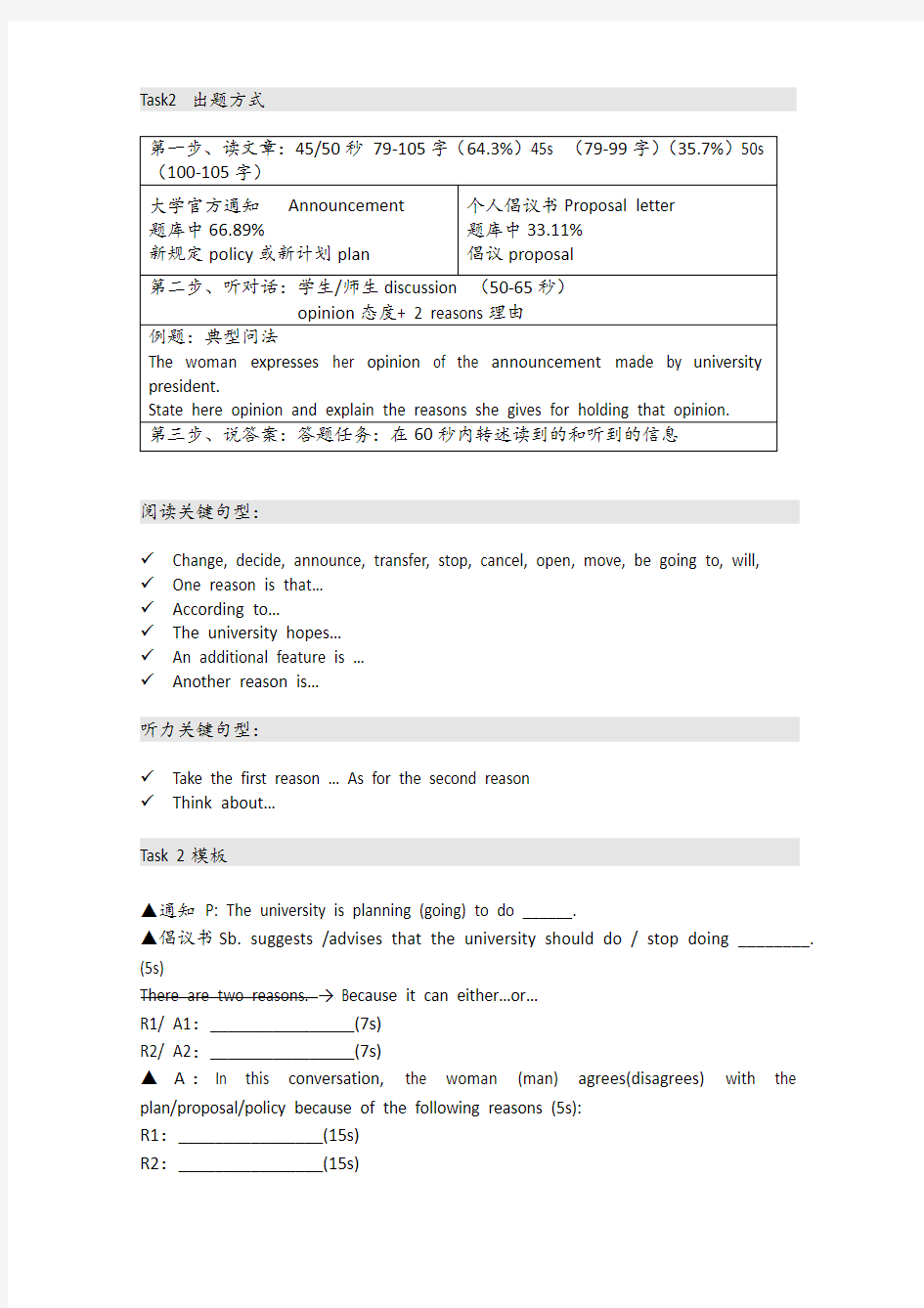 新托福口语综合任务Task 2 答题模板