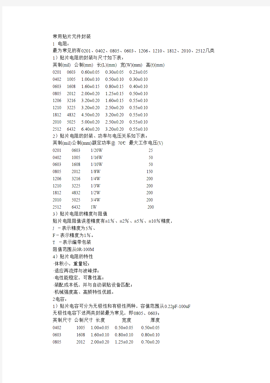 最全贴片元件的封装