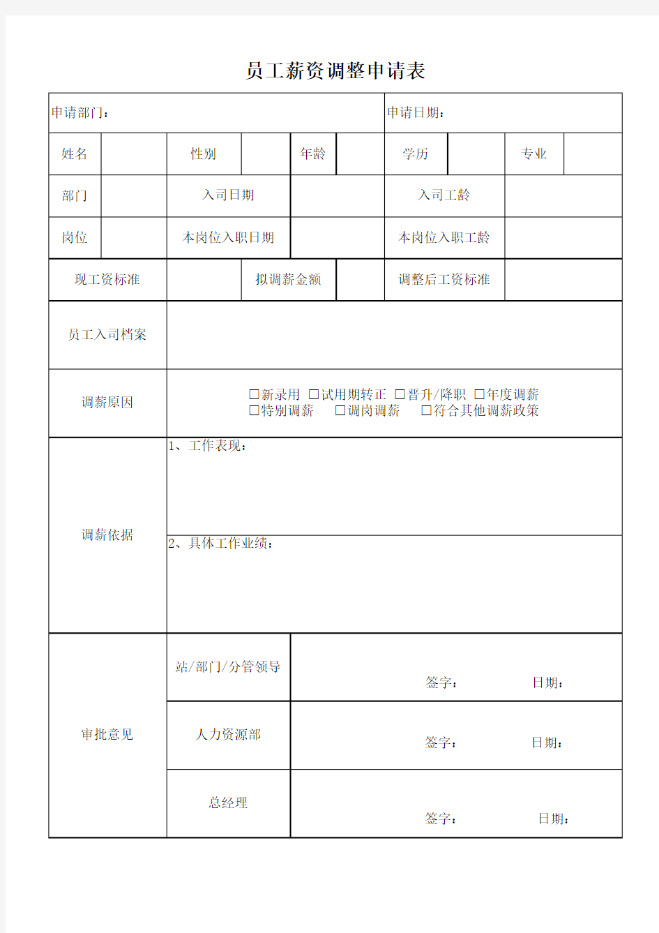 薪资调整相关表格