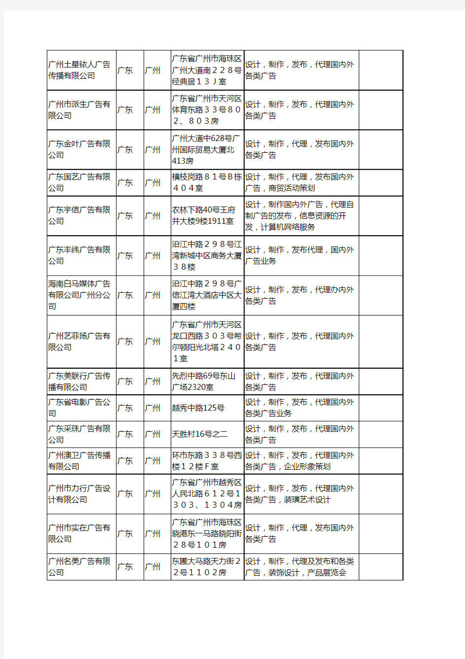 新版广东省广州广告设计制作发布工商企业公司商家名录名单联系方式大全381家