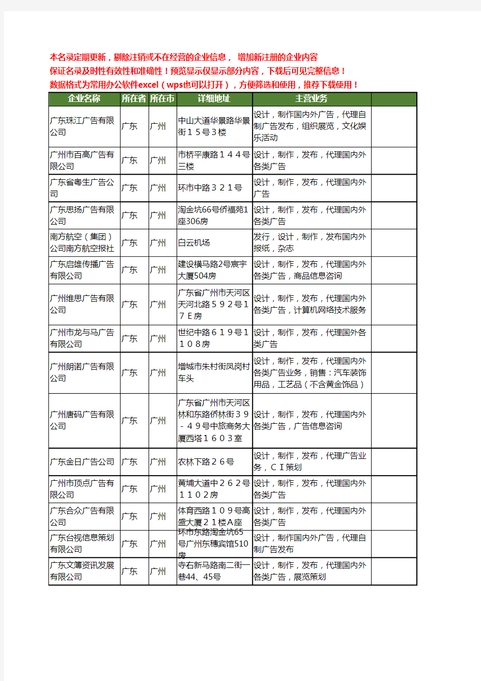 新版广东省广州广告设计制作发布工商企业公司商家名录名单联系方式大全381家