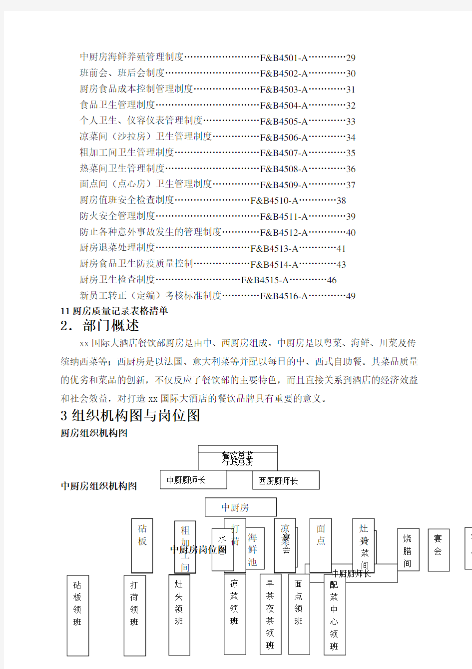 厨房管理工作手册sop