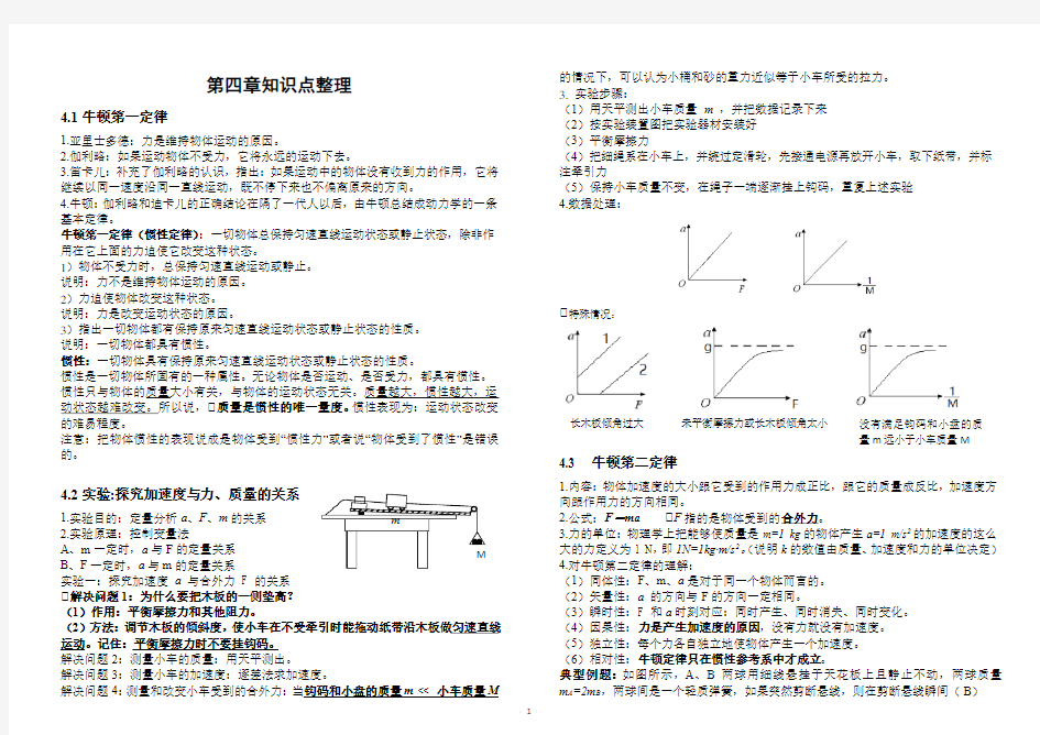 高中物理必修一第四章知识点整理