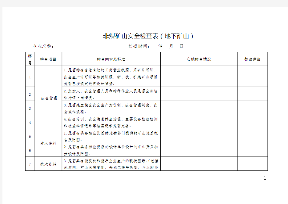 非煤矿山安全检查表(地下矿山)