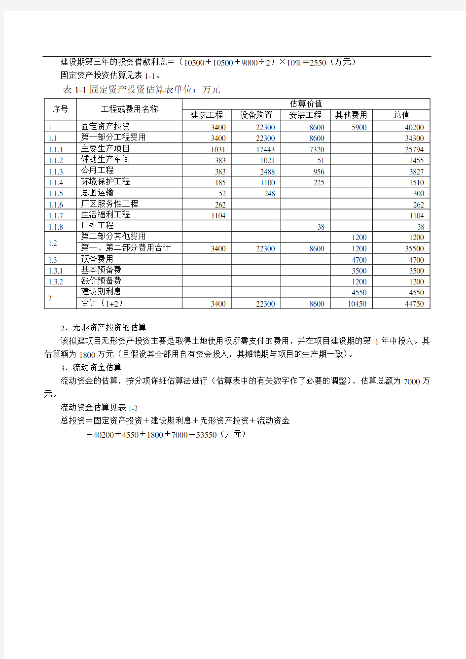 项目经济评价案例