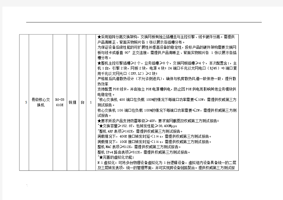 核心交换机参数