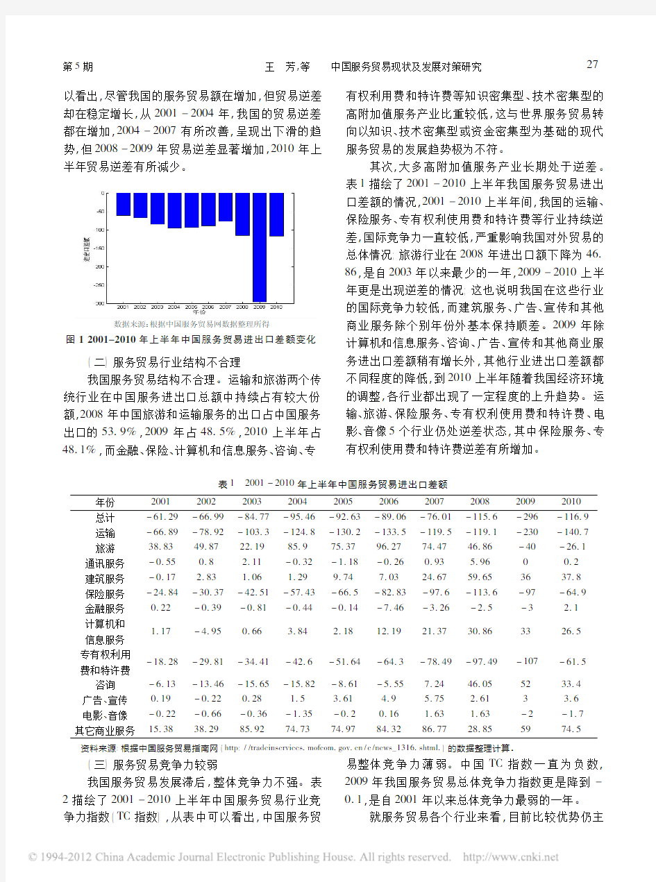 中国服务贸易现状及发展对策研究