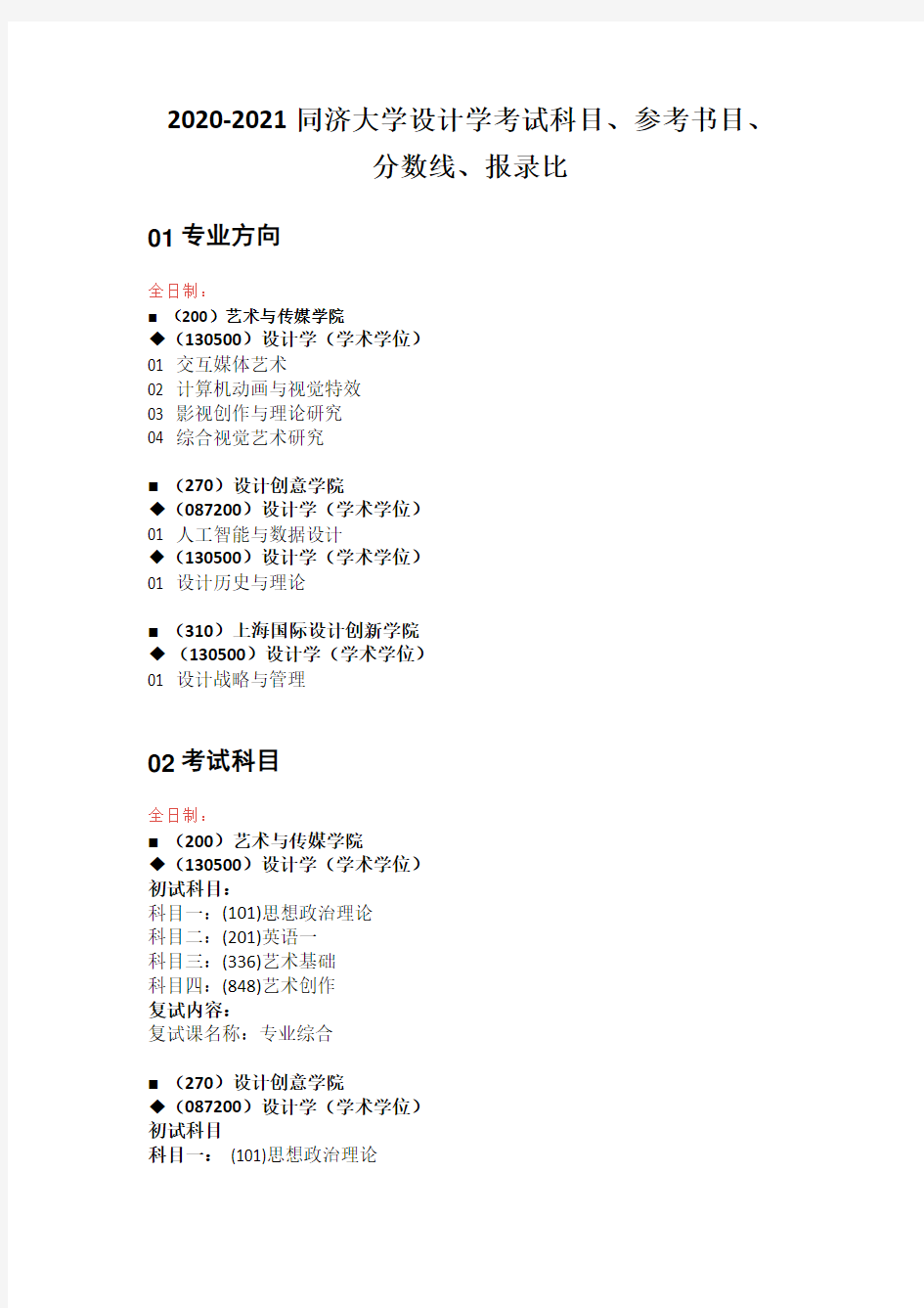 2020-2021同济大学设计学考试科目、参考书目、分数线、报录比