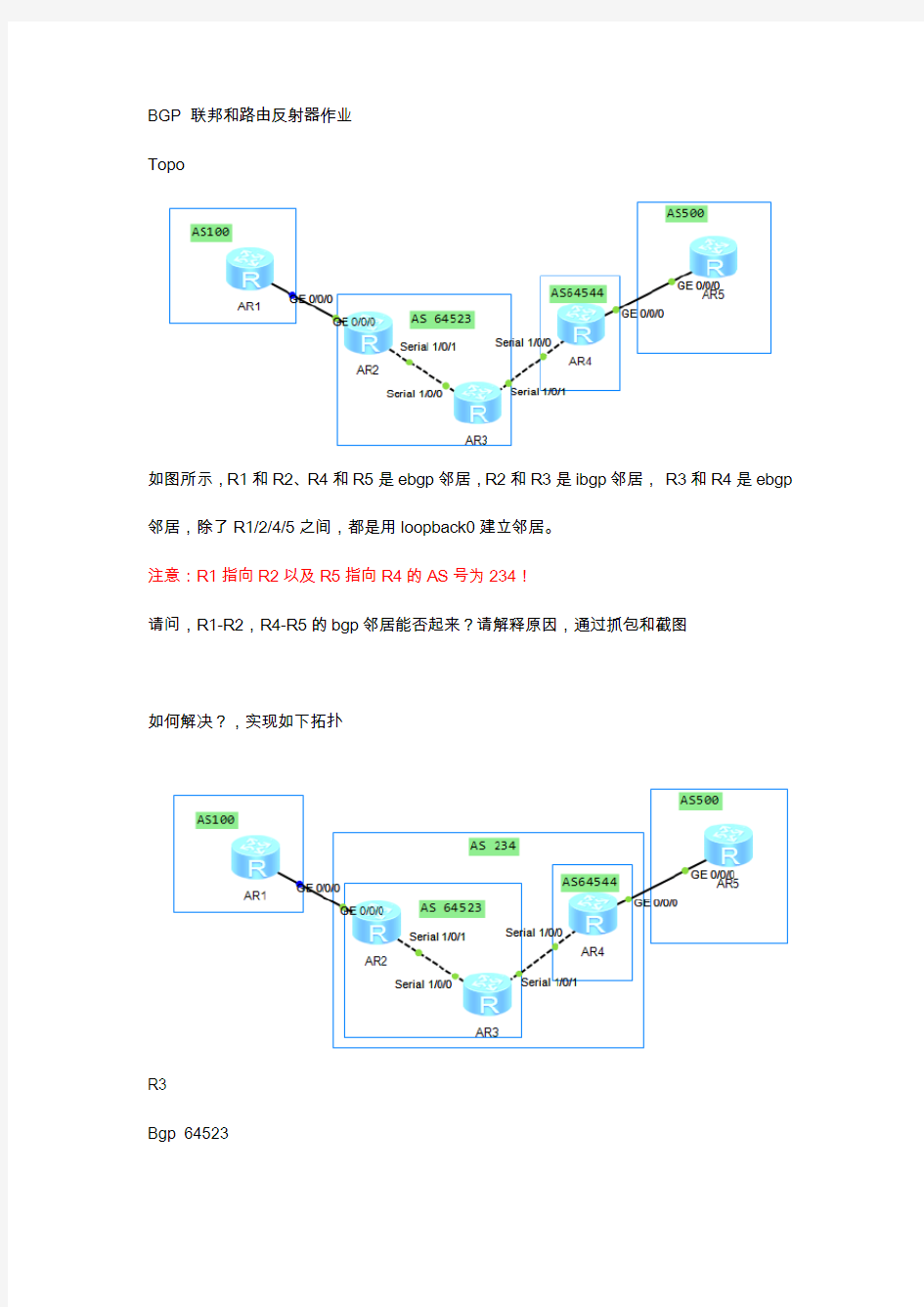 BGP 联邦和路由反射器作业