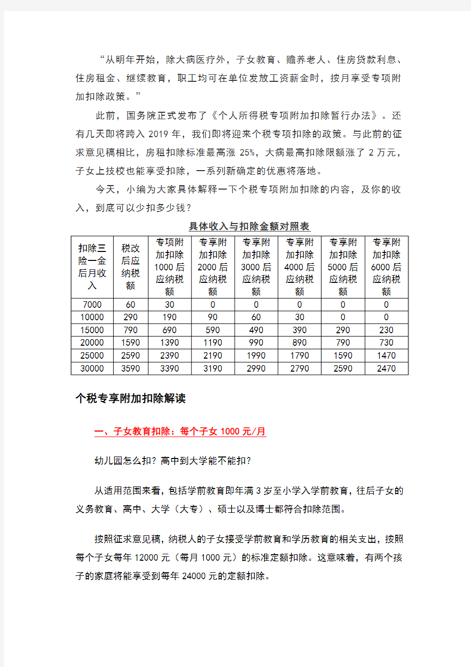 个税专项附加扣除政策详解,附收入与扣税金额对照表