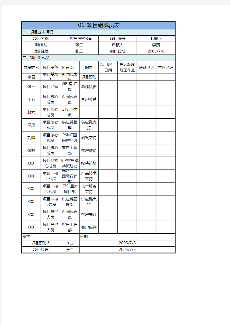 华为项目管理模板Excel版-项目组成员表(可直接套用)