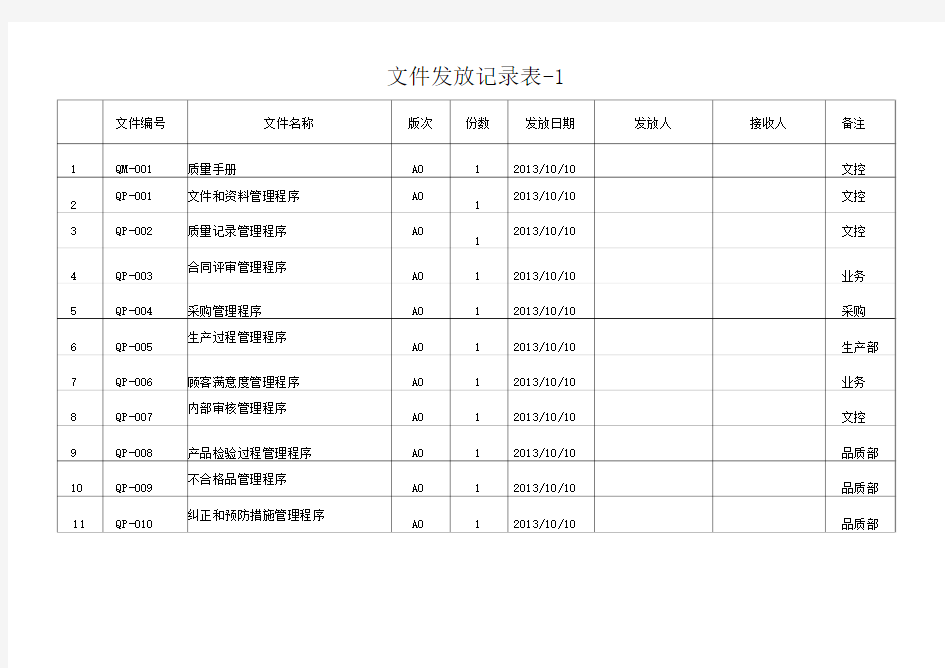 文件发放记录表