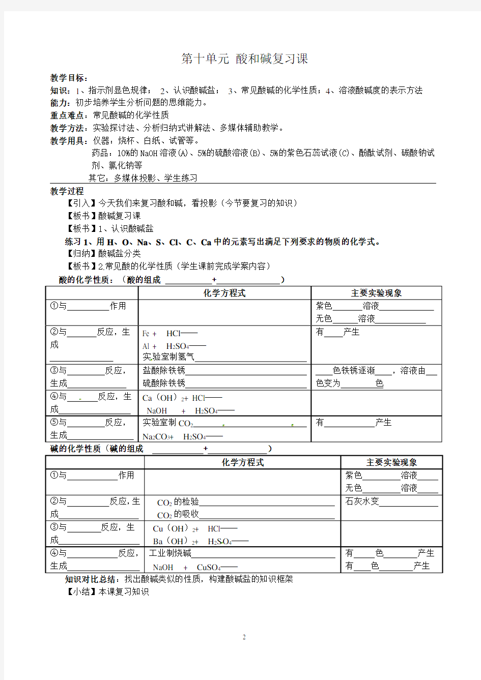 第十单元酸和碱复习课教案